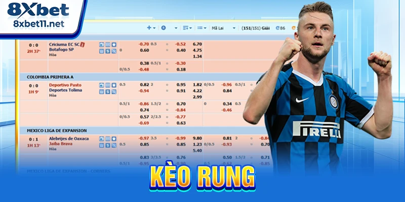 Kèo rung
