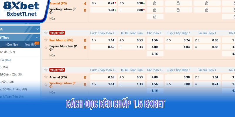 Cách đọc kèo chấp 1.5 đơn giản 