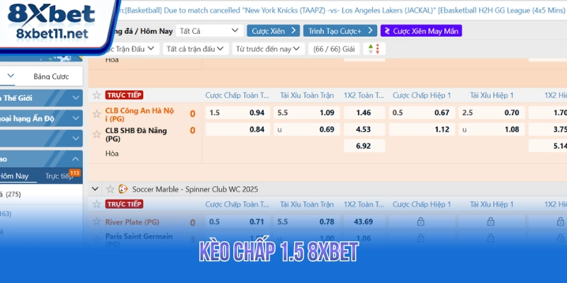 Khám phá kèo chấp 1.5 8XBET 