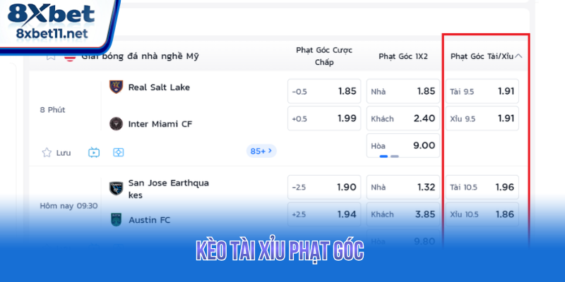 Kèo tài xỉu phạt góc được bet thủ ưa chuộng khi cá cược bóng đá 