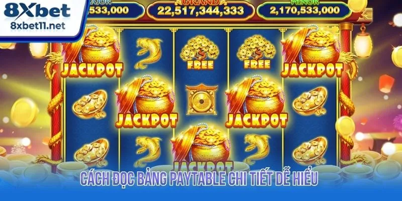 Cách đọc bảng Paytable chi tiết dễ hiểu