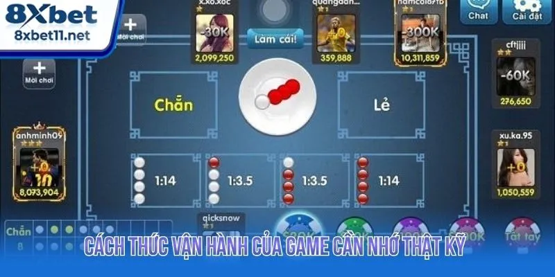 Cách thức vận hành của game cần nhớ thật kỹ